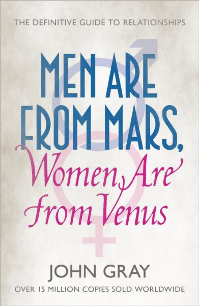 The cover of an edition of the book Men Are from Mars, Women Are from Venus by John Gray edited to look like it is worn from age.